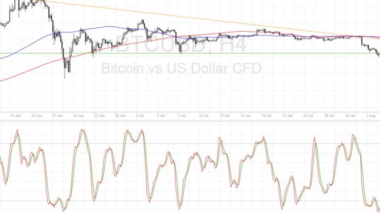 Bitcoin Price Technical Analysis for 08/08/2016 – Bitcoin Bears Waiting…