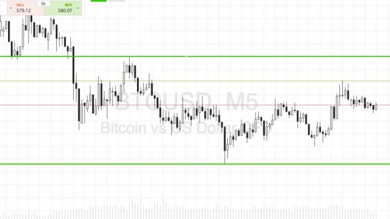 Bitcoin Price Watch; Here’s What’s On Today