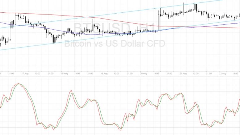 Bitcoin Price Technical Analysis for 08/23/2016 – Bullish Channel Still in Play!