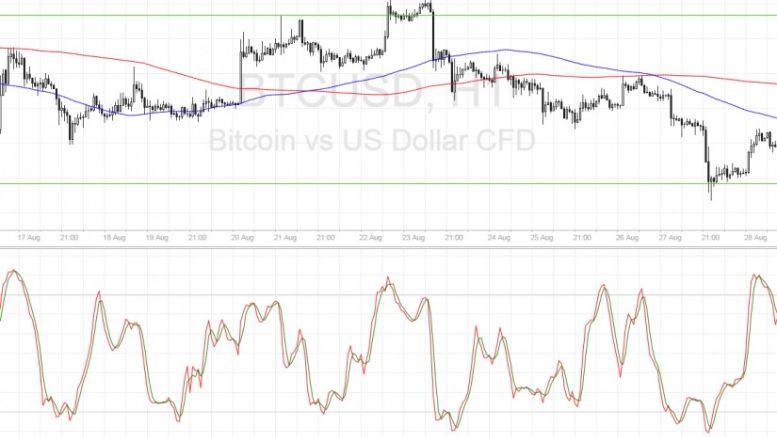 Bitcoin Price Technical Analysis for 08/30/2016 – Eyes on Range Resistance!