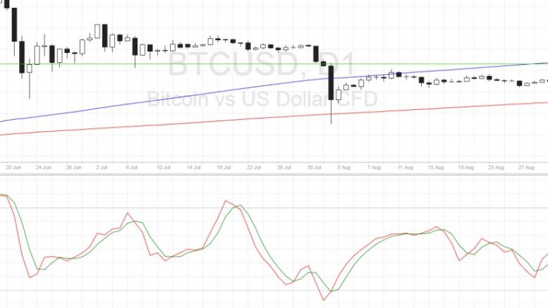 Bitcoin Price Technical Analysis for 09/08/2016 – Stalling at Area of Interest