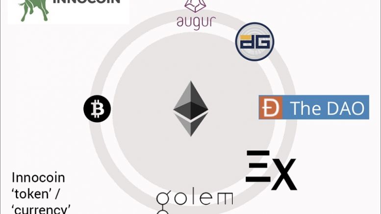 Innocoin Co-Founder Talks Details on Anonymous Crypto Trading