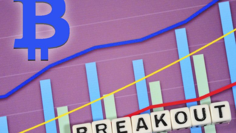 Bitcoin Price Breakout Begins: $630 and Beyond