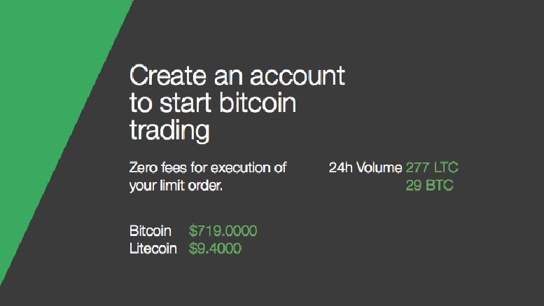 IndaCoin – Instant Bitcoin With Your Credit Card