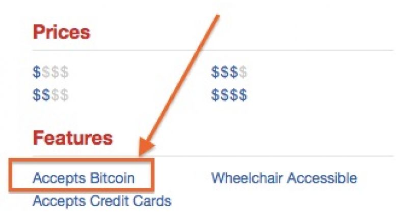 Soon, Yelp Will Help You Find Businesses That Accept Bitcoin: Airbitz Does It Now