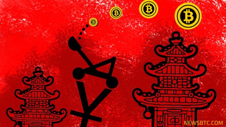 Bitcoin Price $800 Imminent; Boosted by China Capital Outflows