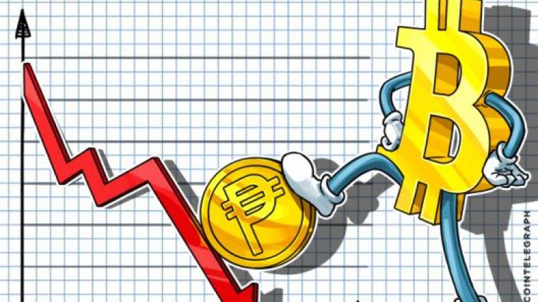 Peso Weakens as Trump’s Odds Improve, Mexico Needs a Politically Neutral Currency Like Bitcoin