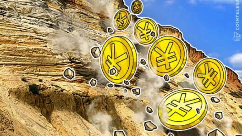 China Forex Reserve to Fall by US$80 Billion; Another Bitcoin Price Surge Imminent