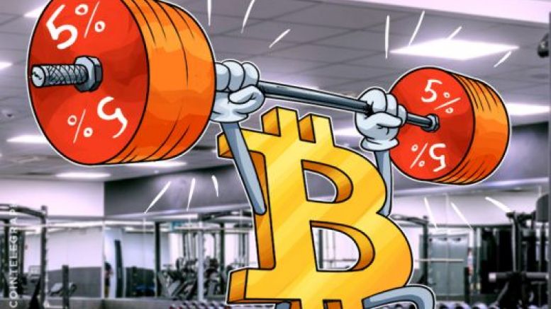 World Markets in Selloff, Trump Presidency Spikes Bitcoin Price