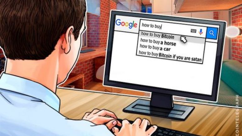Search For "Buy Bitcoin" Rising Shows Google Trend