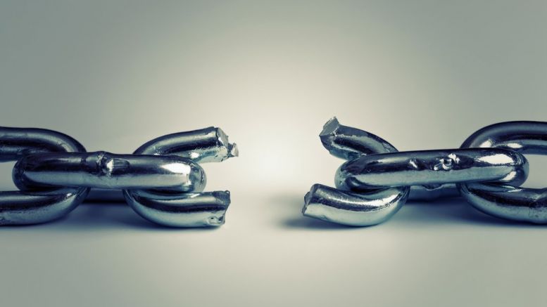 Price Analysis: Ethereum Support Looks Broken
