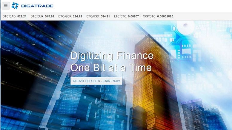 DIGATRADE™ Enables Global Card-based Transactions