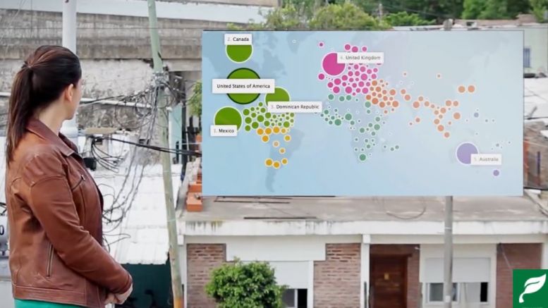 BitGive Launches GiveTrack, a Real-Time Donation Tracking System