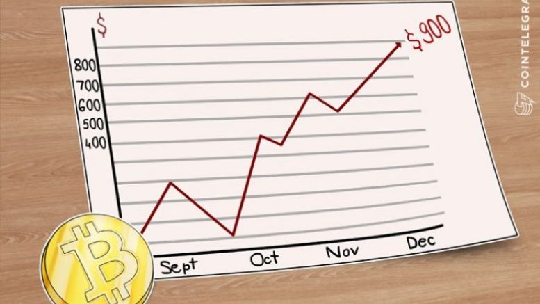 Bitcoin Price Goes Past $900 As Vinny Lingham Predicted