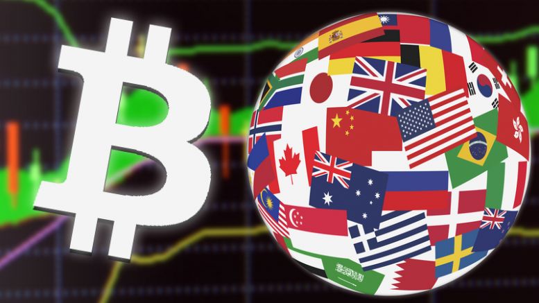 Geopolitical Turmoil Spurs Bitcoin Investments Worldwide