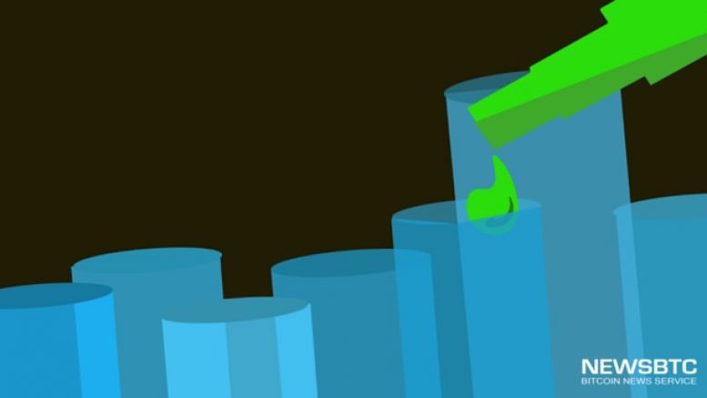 Litecoin Price Technical Analysis For 15/01/2016 - Retest of Lows?