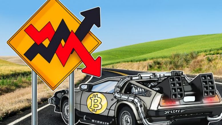 Study: Bitcoin’s Volatility to Level With Fiat by 2019