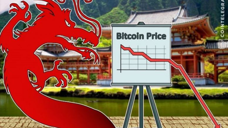 China Warns Bitcoin Users, Panic Sellers Drive Bitcoin Price Down 21 Percent