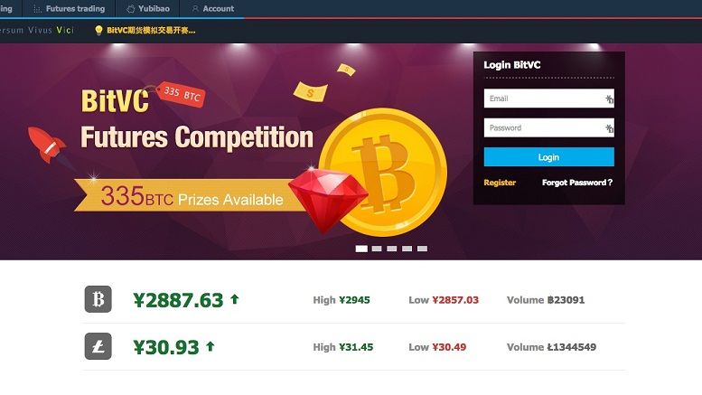 Huobi Adds Bitcoin Trading Fees on International Exchange