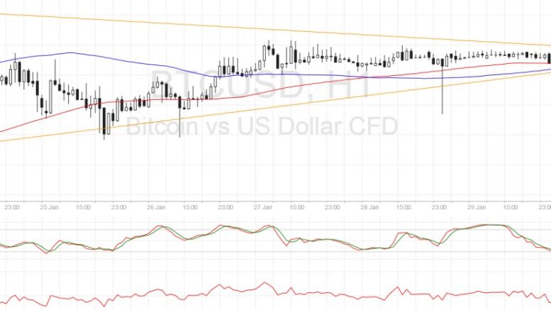 Bitcoin Price Technical Analysis for 01/30/2017 – Triangle Breakout Due
