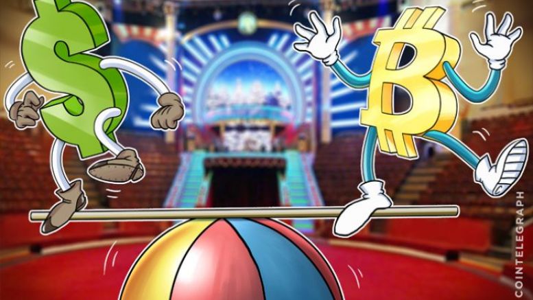 Bitcoin Price Climbs, Millibit-To-Dollar Parity Here Again, $16 Bln Market Cap