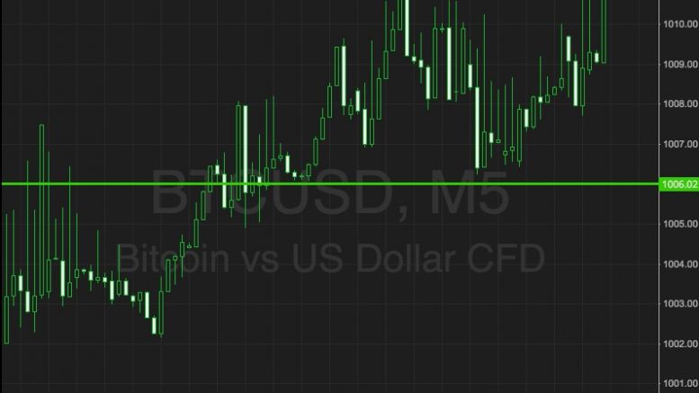 Bitcoin Price Watch; Range Bound Action Dominates