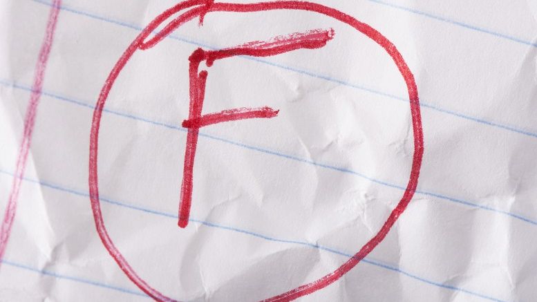 Bitcoin's Privacy Gets 'Failing Grade' in 2016 Threat Report
