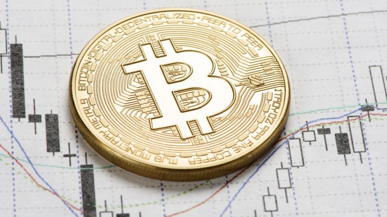 Price Shoots Up as Bitcoin Unlimited Surpasses Segwit