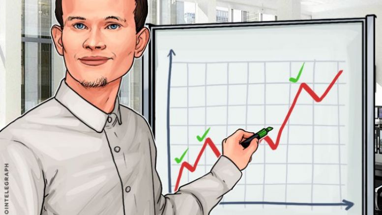 Ether Price Spikes, Vitalik Highlights Ethereum Progress
