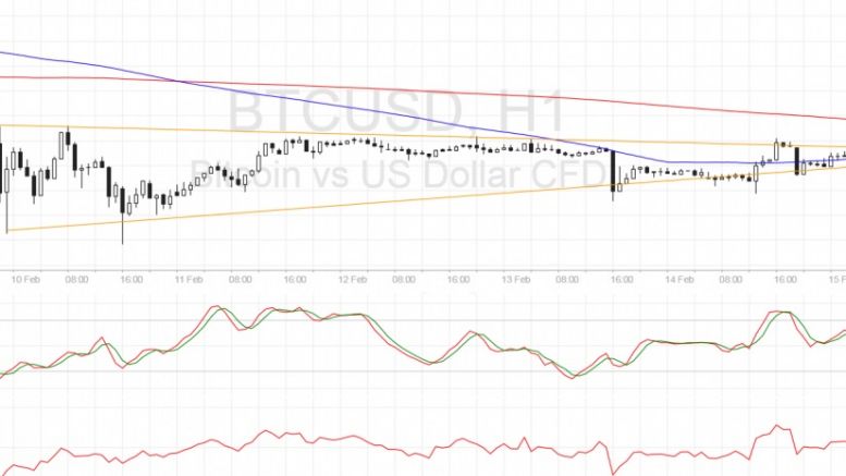 Bitcoin Price Technical Analysis for 02/15/2017 – Consolidation Alert!