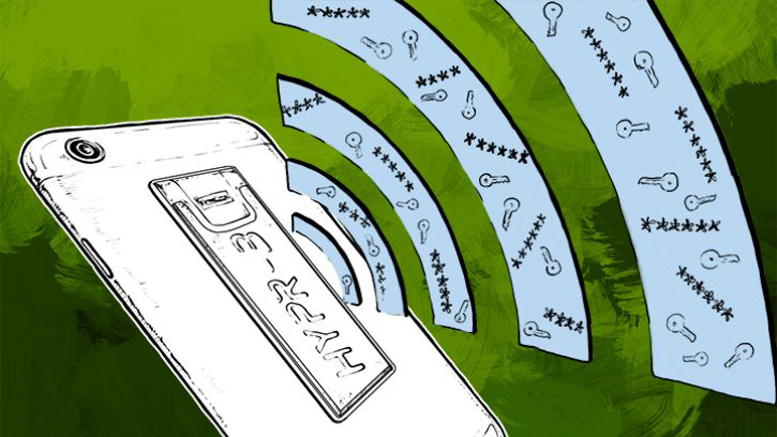 Hyprkey: Almost Unhackable Authentication