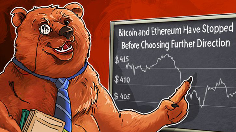 Bitcoin Price analysis: 3/21/2016