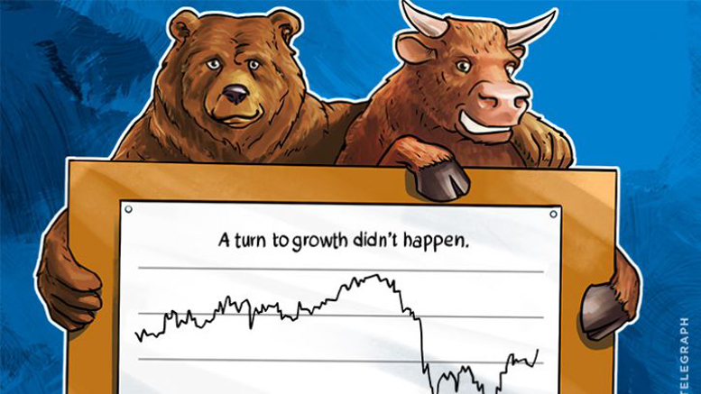 Bitcoin Price Analysis (Week of March 20th)