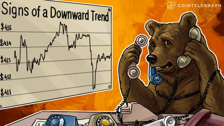 Bitcoin Price Analysis: 3/30/2016