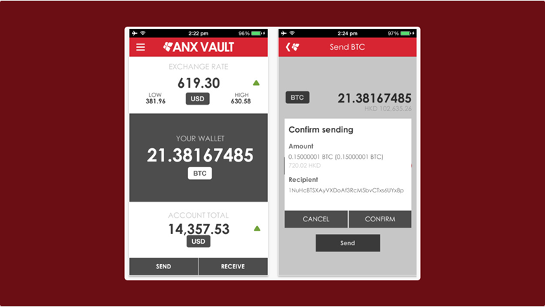 Bitcoin Exchange ANX Adds Features to iOS and Android Apps