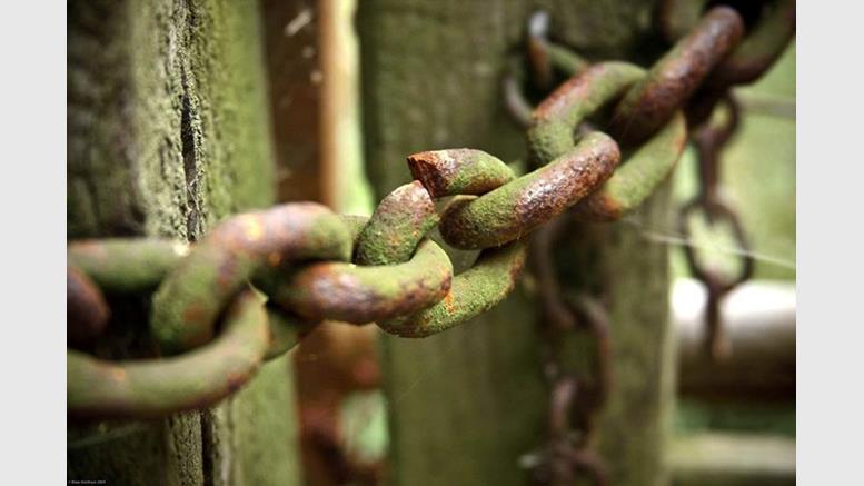 Bitcoin Block Chain Forking