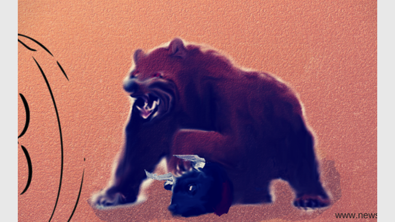 Bitcoin Price Technical Analysis for 14/4/2015 - Bearish Breakout