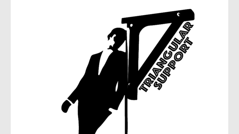 Bitcoin Price Technical Analysis for 20/4/2015 - Triangle Support