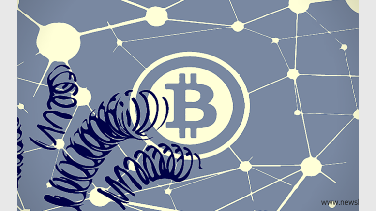 Bitcoin Price Watch - Coiled Spring...