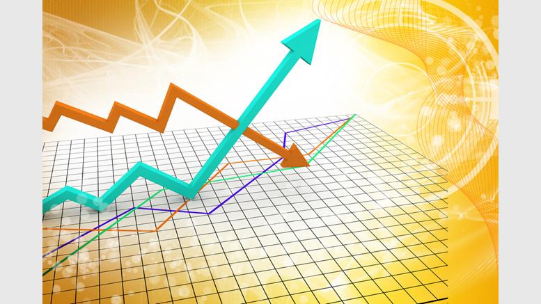 Poll: Will the Bitcoin Price Hit $10k in 2014?