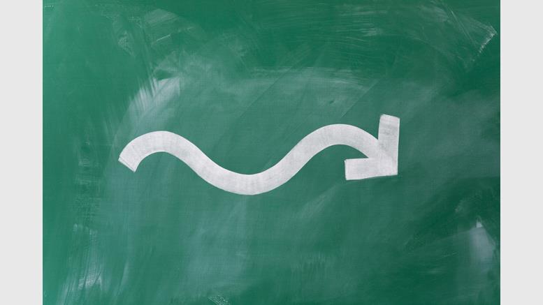 Bitcoin Price Still Going Through The Motions