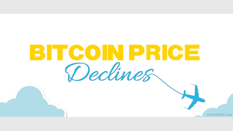 Greece Effect Wears off: Bitcoin price Declines