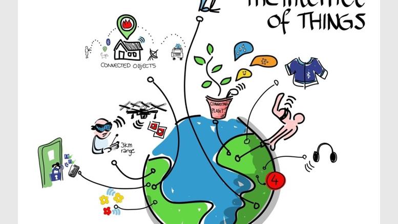 The IBM and Samsung ADEPT BlockChain of Things: 'BoT' - Not Internet of Things