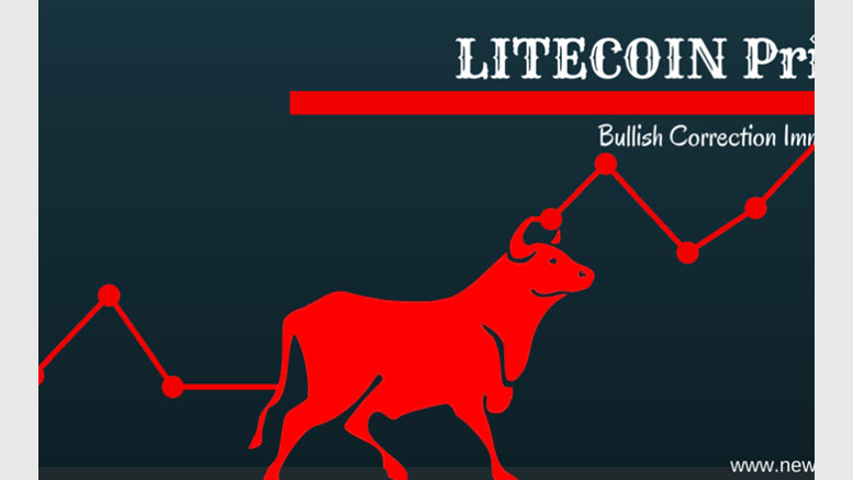 LTC Price at $1.79: Bullish Correction Imminent?