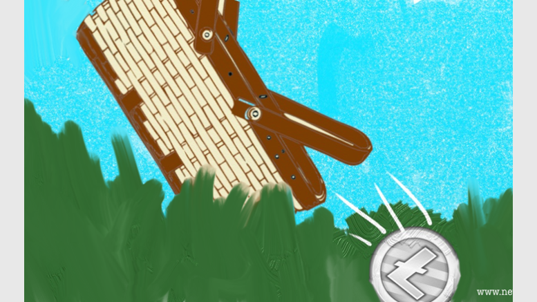 Low Demand Prompts BitVC to Drop Litecoin Futures