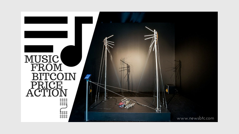Music from Bitcoin Price Action? Yes, It's Real.