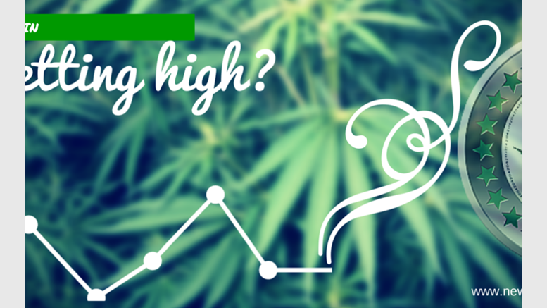 Potcoin Value Falls Drastically in USD Markets
