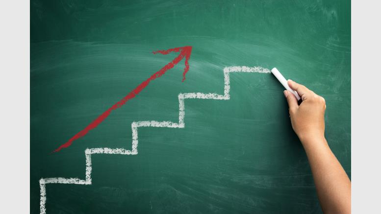 Bitcoin Price Advance Picks Up The Pace