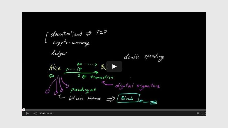 Khan Academy launches bitcoin videos