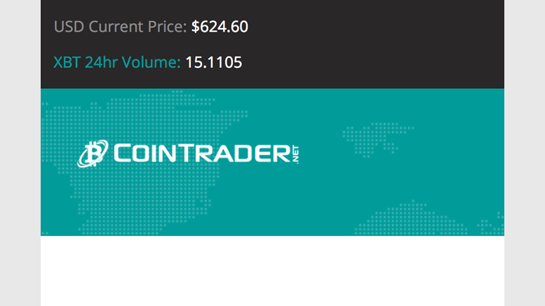 Canadian Bank Cuts Cointrader Accounts Amid Hostile Government Rhetoric
